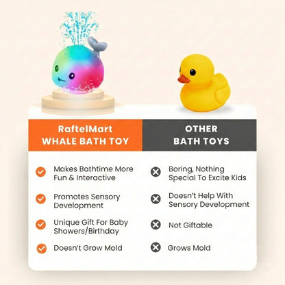 Light-Up Water-Activated Whale Bath Toy for Toddlers