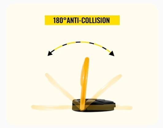 Electronic parking barrier with 180-degree anti-collision flexibility